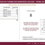 PESQUISA DE PERCEPÇÃO TURÍSTICA: OPORTUNIDADES PARA CASTILHO