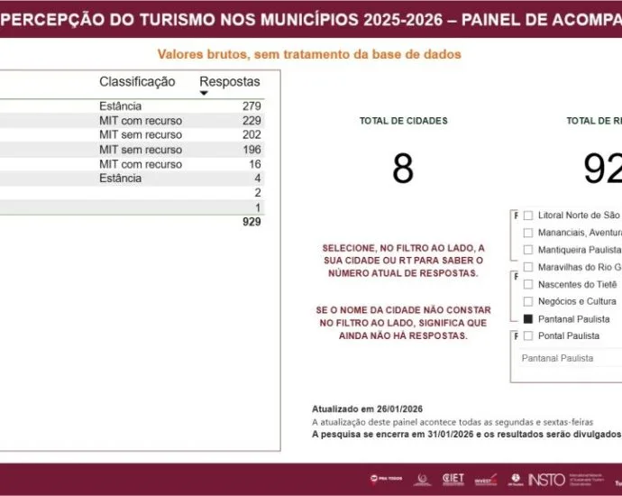 PESQUISA DE PERCEPÇÃO TURÍSTICA: OPORTUNIDADES PARA CASTILHO 2026