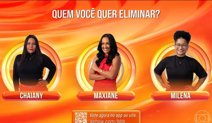 Sexto Paredão do BBB 26: Vote para Eliminar Chaiany, Maxiane ou Milena