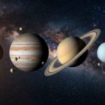 Seis Planetas em Alinhamento: Uma Oportunidade Imperdível para Observação Astronômica