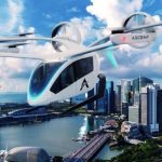 Carros Voadores: Realidade e Expectativas Futuras