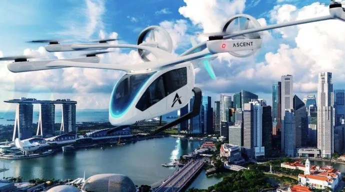 Carros Voadores: Realidade e Expectativas Futuras