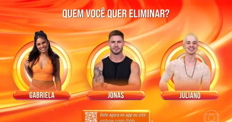 10º Paredão do BBB 26: Votação Aberta para Eliminação de Gabriela, Jonas ou Juliano Floss