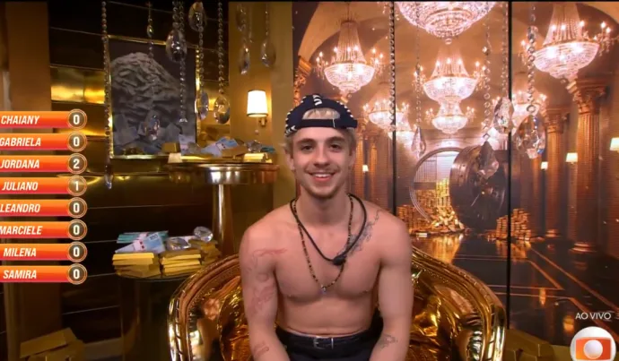 Momentos Engraçados e Novidades do BBB 26: Juliano Floss Chama Tadeu de ‘Safado’