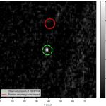 Asteroide 2024 YR4: A Ameaça Lunar Que Foi Dispensada