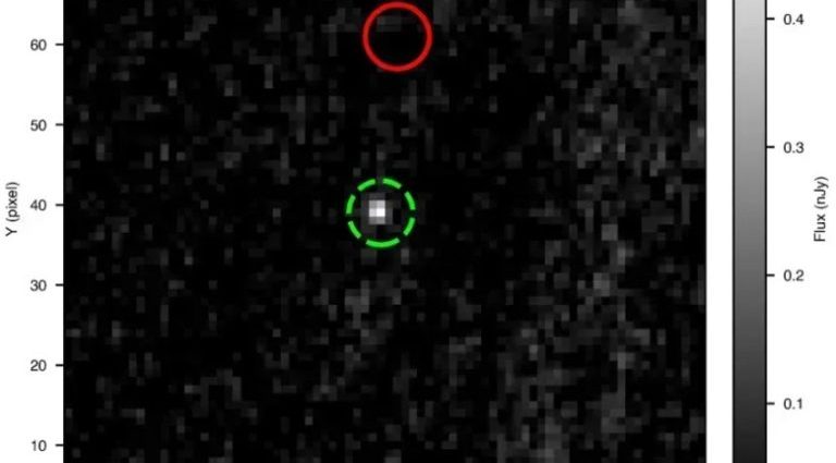 Asteroide 2024 YR4: A Ameaça Lunar Que Foi Dispensada