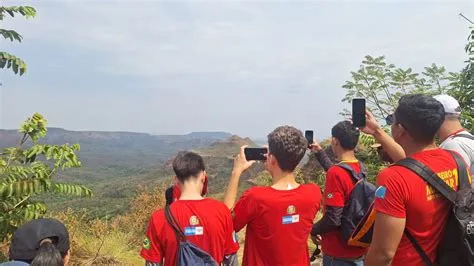Estudantes de Alcinópolis Comemoram o Dia da Água em Imersão no Parque Estadual das Nascentes do Rio Taquari