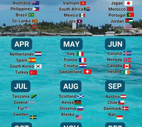 Pinterest: Uma Plataforma de Inspiração para Viagens Pinterest: Uma Plataforma de Inspiração para Viagens