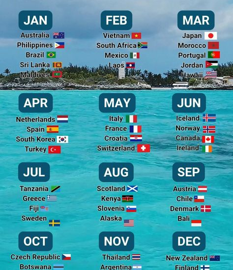 Pinterest: Uma Plataforma de Inspiração para Viagens Pinterest: Uma Plataforma de Inspiração para Viagens