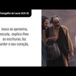 Reflexão sobre o Evangelho de Lucas no dia 8 de abril