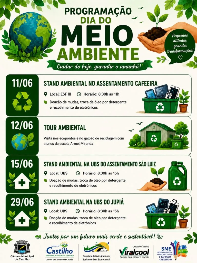 DIA DO MEIO AMBIENTE EM CASTILHO: 8 AÇÕES MOBILIZAM A POPULAÇÃO EM JUNHO