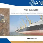 EXPORTAÇÃO DE GRÃOS: RELATÓRIO SEMANAL DA ANEC, SEMANA 19 DE 2026