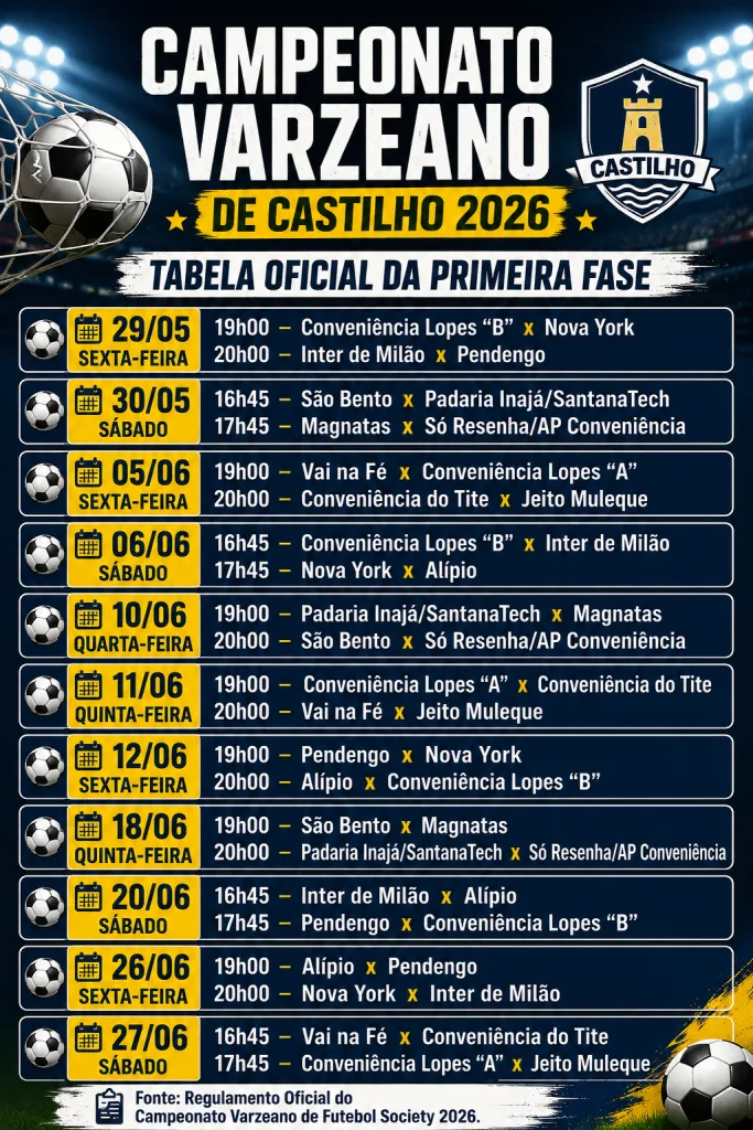 Campeonato Varzeano de Castilho 2026: Início da competição e tabela de jogos