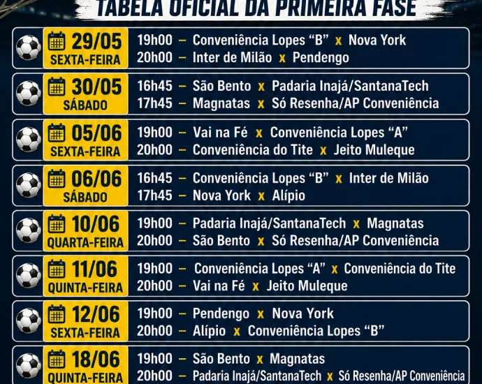 Campeonato Varzeano de Castilho 2026: Início da competição e tabela de jogos