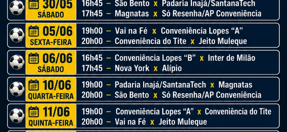 Campeonato Varzeano de Castilho 2026: Início da competição e tabela de jogos