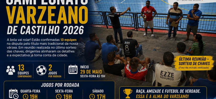 Campeonato Varzeano de Castilho 2026: Jogos de Abertura, Tabela e Cobertura Completa