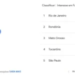 AINDA VALE A PENA FAZER FACULDADE? O QUE DIZEM OS GRANDES EMPRESÁRIOS