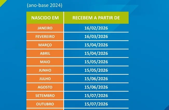 Pagamento do Abono Salarial chega a R$ 4,9 bilhões para trabalhadores nascidos em maio e junho