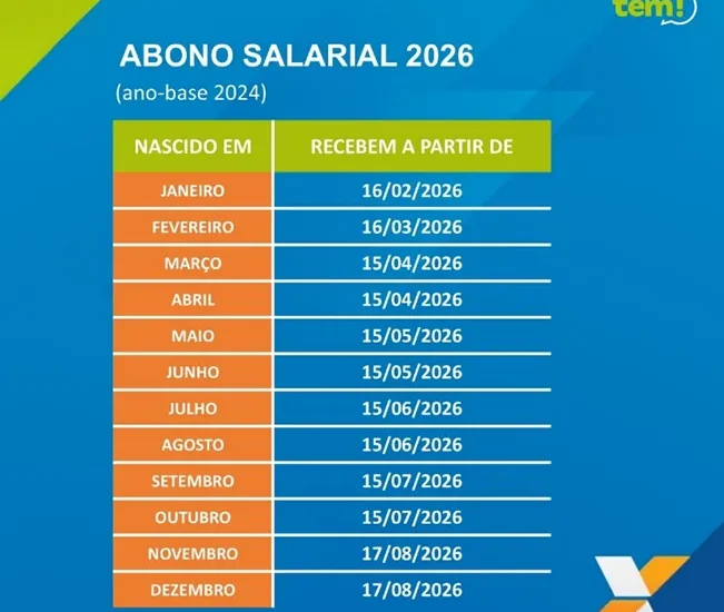 Pagamento do Abono Salarial chega a R$ 4,9 bilhões para trabalhadores nascidos em maio e junho Pagamento do Abono Salarial chega a R$ 4,9 bilhões para trabalhadores nascidos em maio e junho