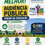 Audiência Pública do Fórum Municipal de Educação de Castilho Acontecerá em Junho