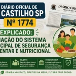 Castilho Institui Sistema Municipal de Segurança Alimentar e Nutricional
