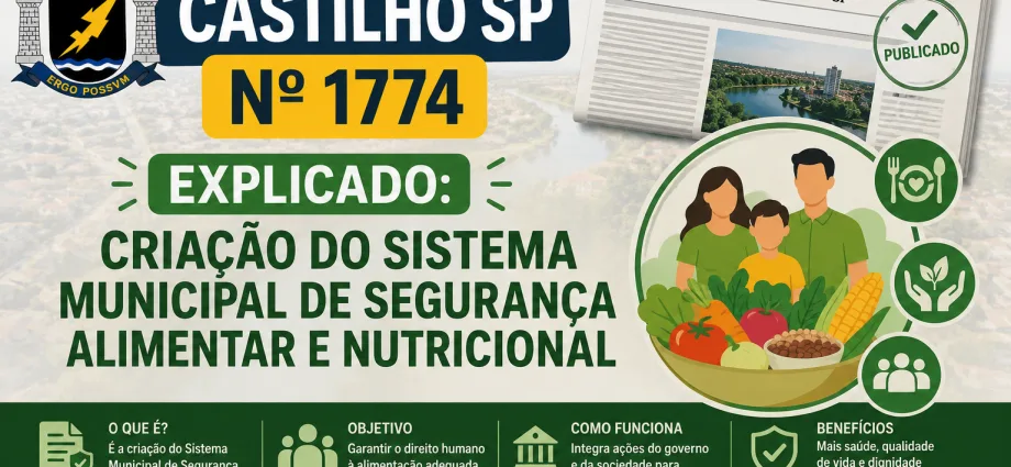 Castilho Institui Sistema Municipal de Segurança Alimentar e Nutricional