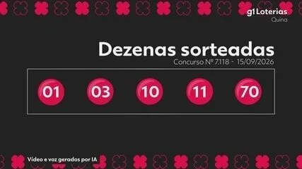 Aposta de Santo Anastácio ganha R$ 34 milhões na Quina G1 | Loterias - Quina 7118
