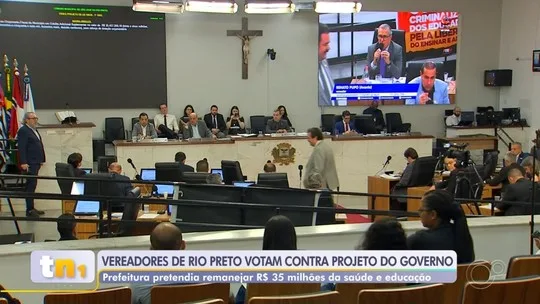 Câmara de Rio Preto rejeita projeto de remanejamento de R$ 35 milhões - Programa: TEM Notícias 1ª Edição – Rio Preto/Araçatuba